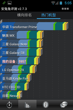 跑分无差异 发热需改善