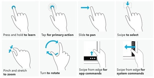 微软发布手势操控规范 老平板也能使用