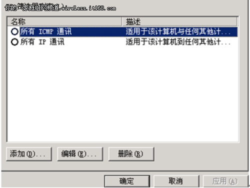 案例讲解 使用IPSEC加强系统安全性