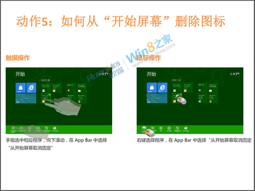 玩转Win8必备：Windows 8快速使用指南