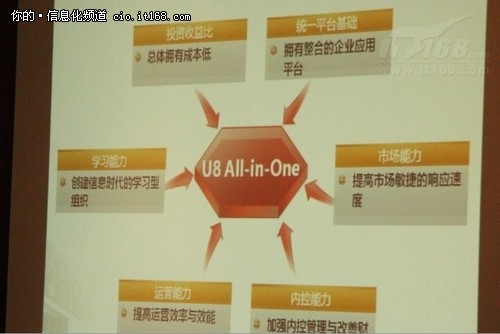 破冰成长型企业困局 U8成就信息化企业