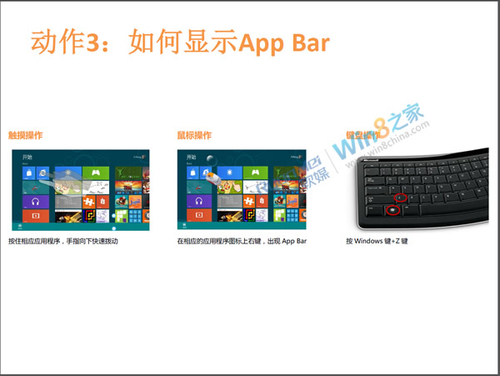 玩转Win8必备：Windows 8快速使用指南