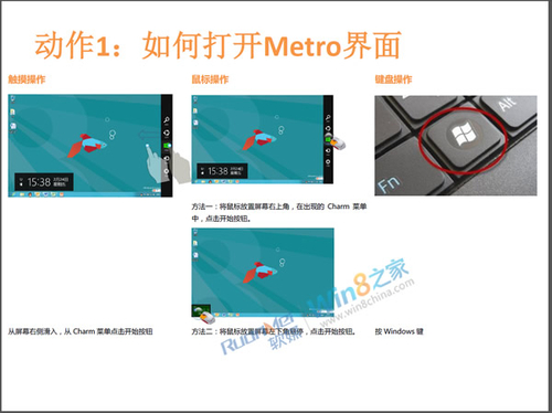 玩转Win8必备：Windows 8快速使用指南