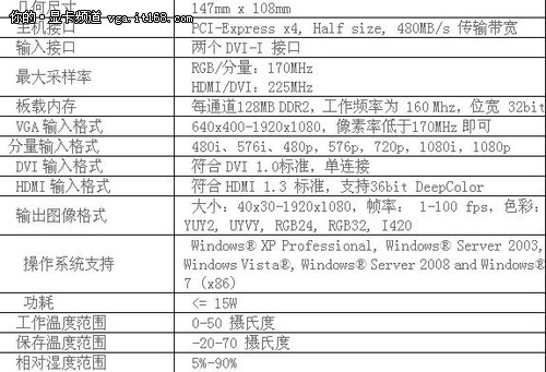 高清采集卡校园录播的应用天创TC-2000P