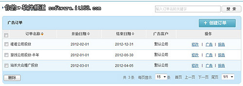 CNZZ“广告管家”让订单管理一气呵成