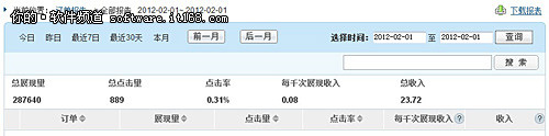 CNZZ“广告管家”让订单管理一气呵成