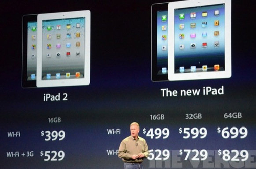 ƻ����iPad�ٴ�˦�����֣������γɺ���