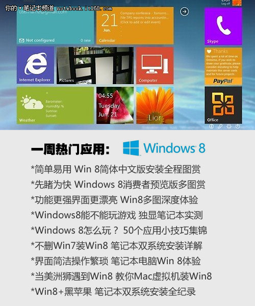 Windows8消费预览版完全体验 应用汇总