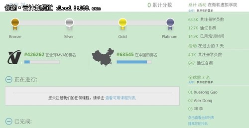 微软虚拟学院MVA 帮你轻松学习快乐拿证