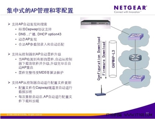 NETGEAR助力北京第二十中学无线校园网