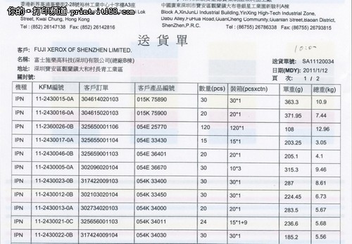 富士施乐实施泰比ABBYY9 降低文印成本 