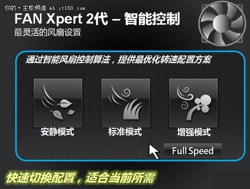 FAN Xpert2风扇达人2代功能解析