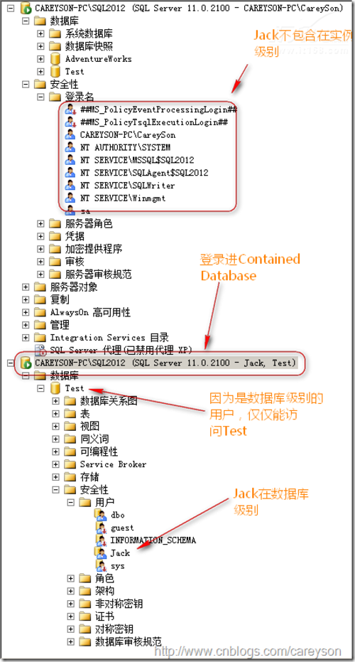 SQL Server新增Contained Database功能