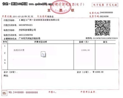 网店开电子发票:月销2万以下不交增值税