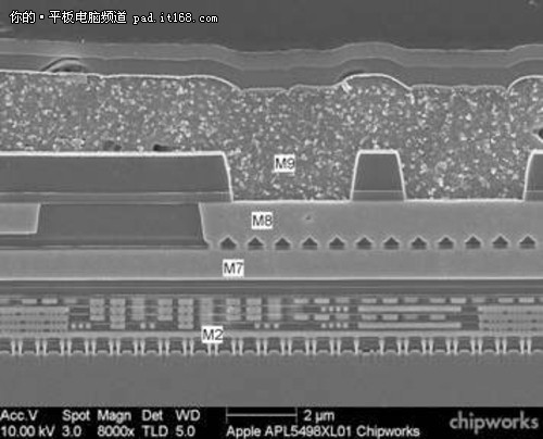 苹果a5x芯片剖面图
