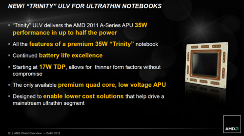 ULV版TDP仅17W AMD Trinity集显快56%