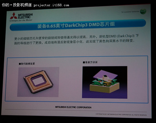 3D影像新演绎 三菱HC77-70D上海鉴赏会