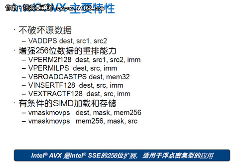 明年的AVX2指令集支持整数256bit