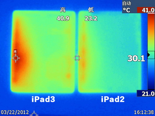 硬件跑分测试（GPU）