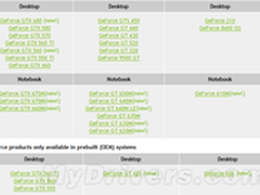 身披马甲再上阵 GeForce GT620/605发布