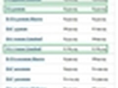 涨幅高达15-90% 宾得镜头美国全面提价