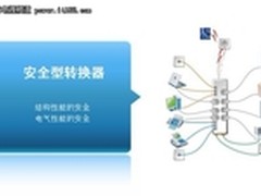 诠释5重安全 航嘉智慧排插让你用得放心