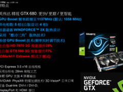 独特酷冷三角 技嘉新WINDFORCE技术讲解