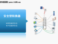 航嘉智慧排插 诠释五重安全