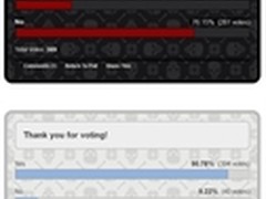 四分之三的Mac用户认为无需安装杀软