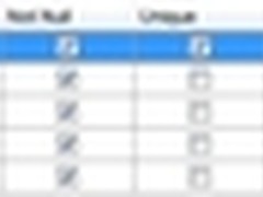 丝语毫码之 SQL如何删除外键约束名称