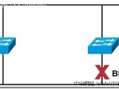 换机配置教程 生成树协议STP防止环路