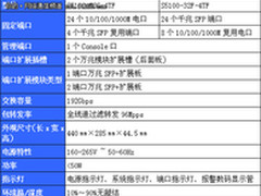 高性价比万兆交换机 TG-NET S5100系列