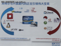 IDF2012：行业专家探讨OpenStack未来