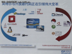 IDF2012：行业专家探讨OpenStack未来