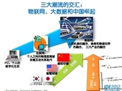 IDF 2012：畅谈物联网时代驯服大数据
