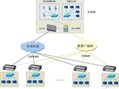Hillstone助建西宁校校通绿色上网工程