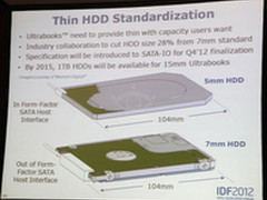 都是为了超极本 Intel或推5mm薄HDD标准