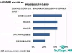 移动业务模型关乎企业SOA的未来？