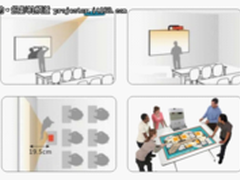 雅图即将推出反射式超短焦系列投影机