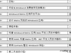 Win 8势不可挡:开发者训练营落地成都站