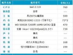 挑战性价比极限 昂达最新B75平台推荐