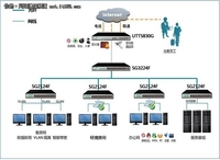 安全有序，艾泰UTT 5830G酒店应用方案