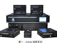 N-Mix网络型混合矩阵让AV集成由您掌控