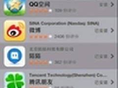 APP社交的六个引爆点