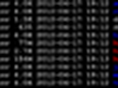 Hadoop 0.23.x从原理详解到安装体验