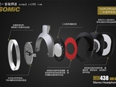 音质强悍携带方便 硕美科 MH438仅179元