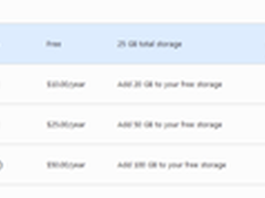 微软正式推出付费版SkyDrive云存储服务