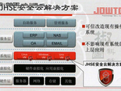 杀入云端 椒图科技JHSE解决云架构安全