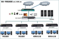 满足各网络环境，艾泰科技NAT功能介绍