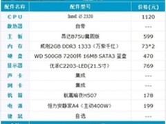 专业四核平台 3500元攒昂达商用B75整机